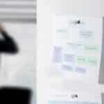 Office Interiors With Laminates